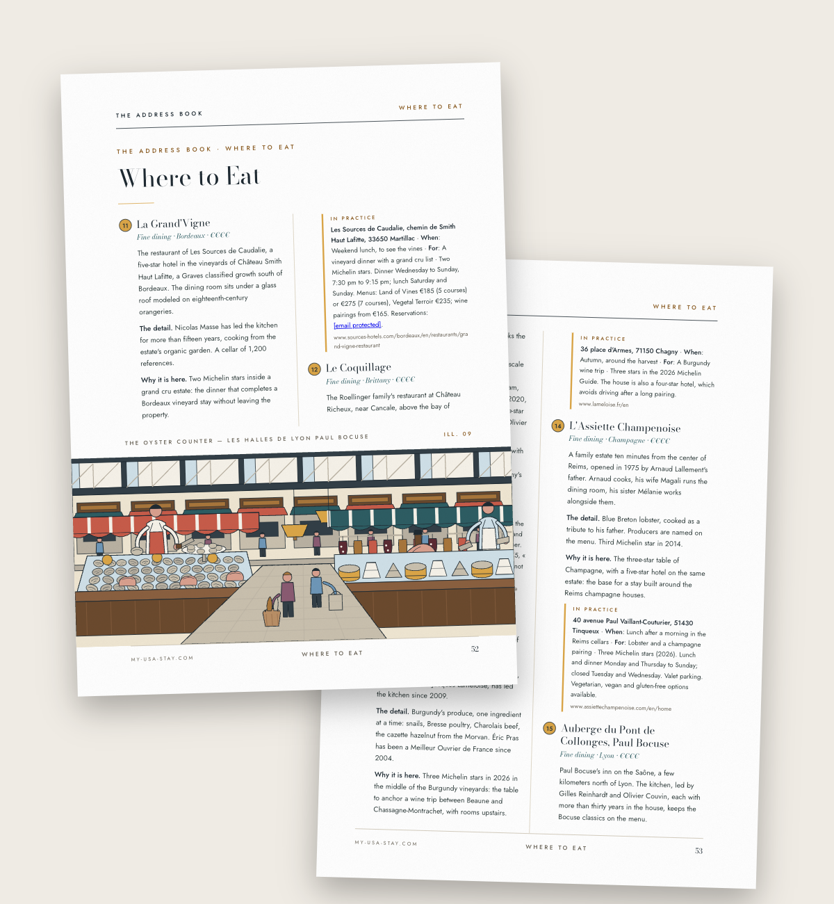 Two plates of the Where to Eat chapter, each address with its reason and its practical block